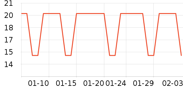 ���׿���/������ʷ�۸�