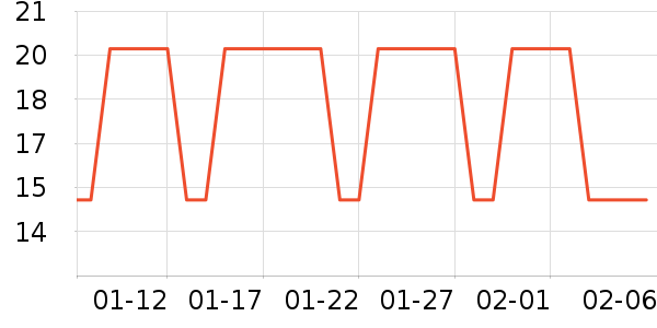 ���׿���/������ʷ�۸�