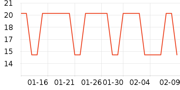 ���׿���/������ʷ�۸�