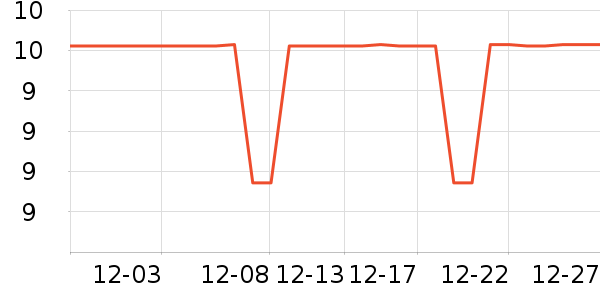 �����һ���Բ;���ʷ�۸�