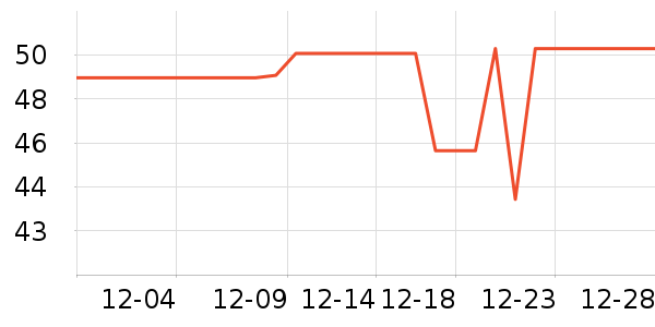 ��̤�٤�����ʷ�۸�