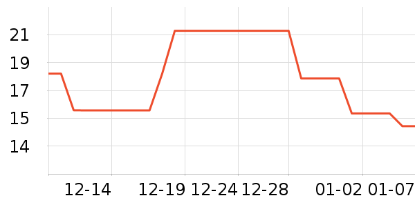 ���ϼ�������ʷ�۸�