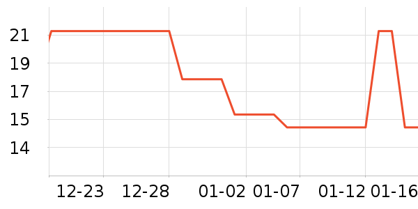 ���ϼ�������ʷ�۸�