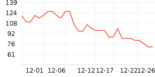 ������������/ӣ����ʷ�۸�