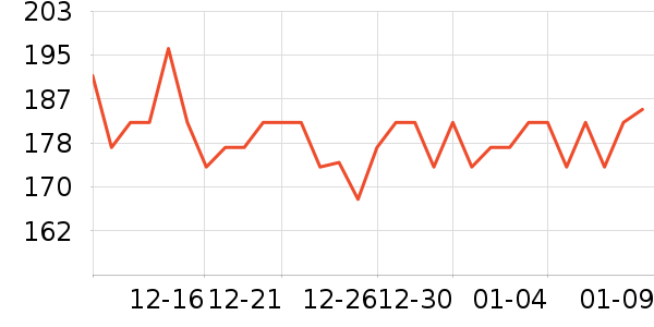 ���������������ʷ�۸�