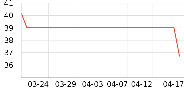 �������۾����/��������ʷ�۸�