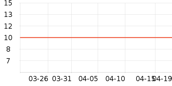 361���˶�������ʷ�۸�