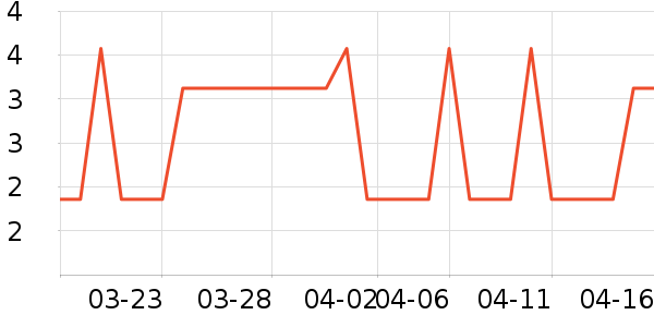 �������װ��Ʒ��ʷ�۸�