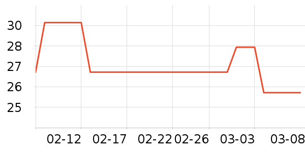 è��������/˿����ʷ�۸�