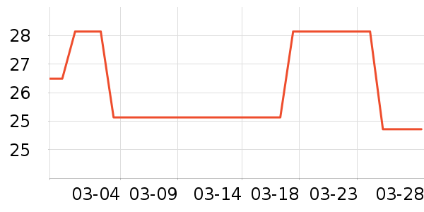 è��������/˿����ʷ�۸�