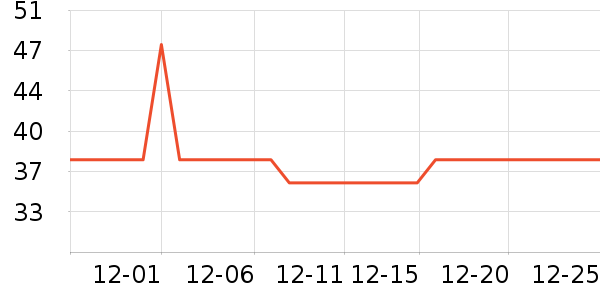 ��ϣ�ط�����ʳ��ʷ�۸�