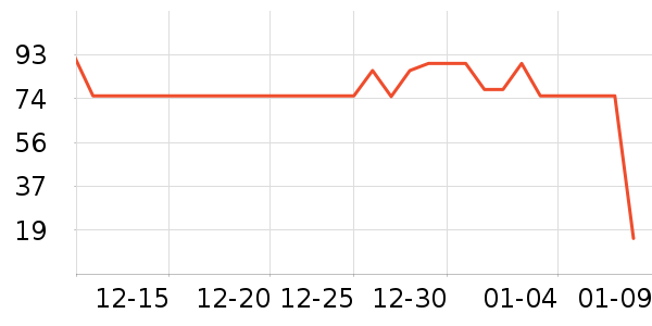 �ֿ��ֿ۱��±���ʷ�۸�