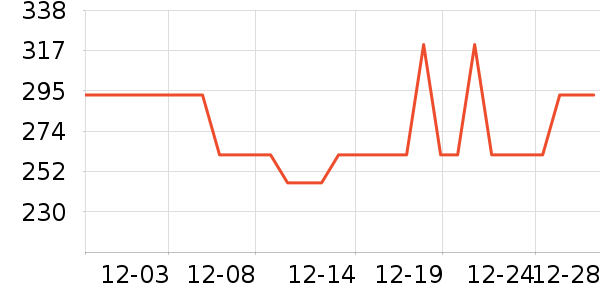 �����ᱣʪֽ��/��˪ֽ��ʷ�۸�