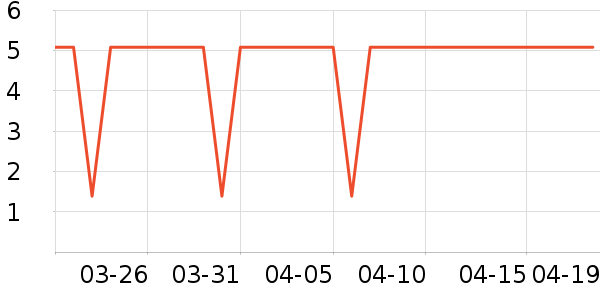 �ϹܼҾ��������ʷ�۸�