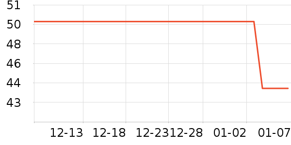 ������������ʷ�۸�