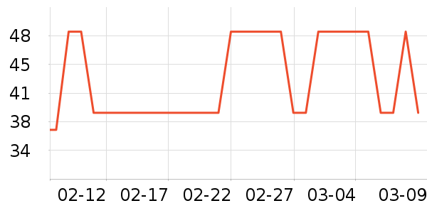 ������������ʷ�۸�