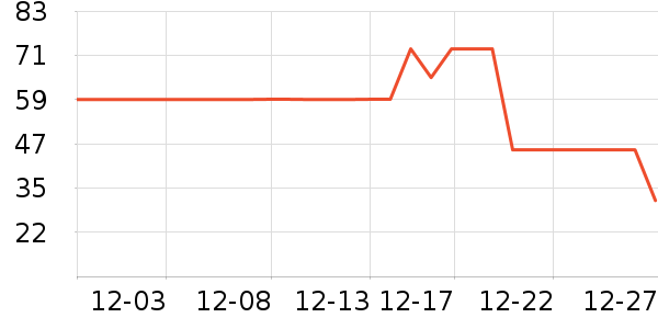 ��ʿ����������ʷ�۸�