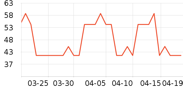 ��ʿ����������ʷ�۸�