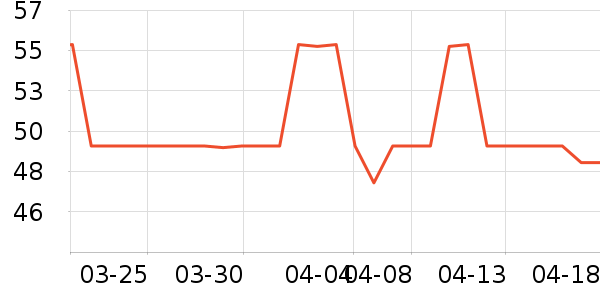 ʩ��ޢϴ��ˮ��ʷ�۸�