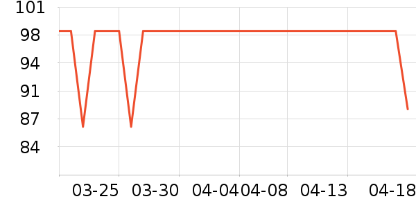 ����/�̲���ʷ�۸�