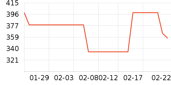 ����/ҡ����ʷ�۸�