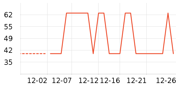 �Ź�������ʷ�۸�