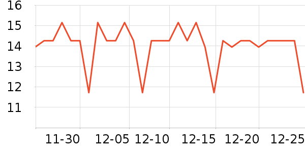 ������ˮ�߾ƾ������ʷ�۸�