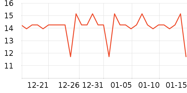 ������ˮ�߾ƾ������ʷ�۸�