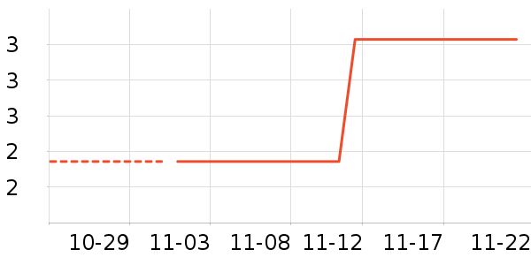 ����������Ʒ��ʷ�۸�