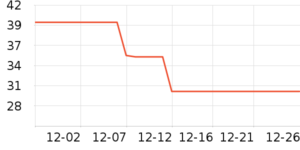 ��ʢ�ñ���������ʷ�۸�