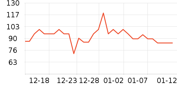 ʩ��ϴԡ��Ʒ��ʷ�۸�