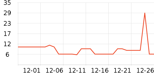 ζ��Դ���/������ʷ�۸�