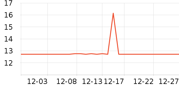 ¡���滨¶ˮ��ʷ�۸�