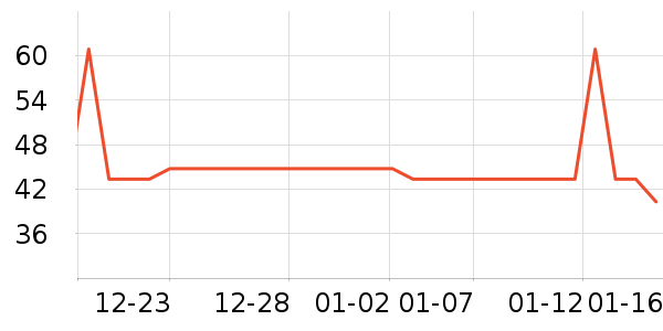 ����˪/ױǰ����ʷ�۸�