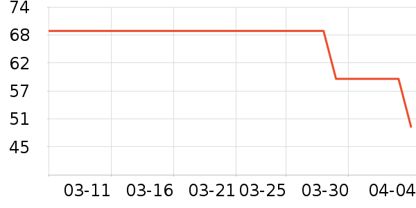 �����ϸ���˪/ױǰ����ʷ�۸�