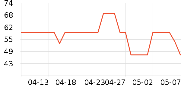 �����ϸ���˪/ױǰ����ʷ�۸�