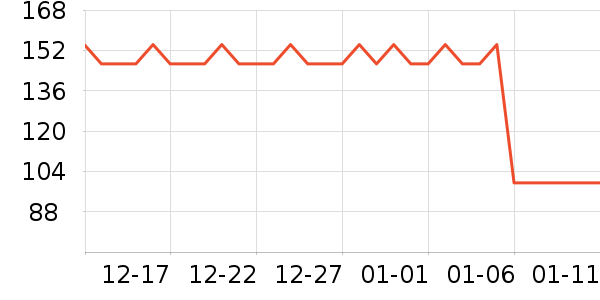 ���޳�Ӥ���̷���ʷ�۸�