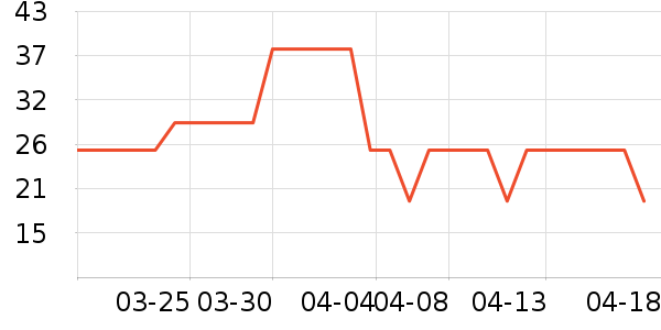 ���������ʷ�۸�