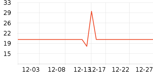 ����������������ʷ�۸�