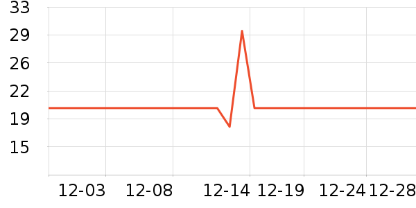 ����������������ʷ�۸�