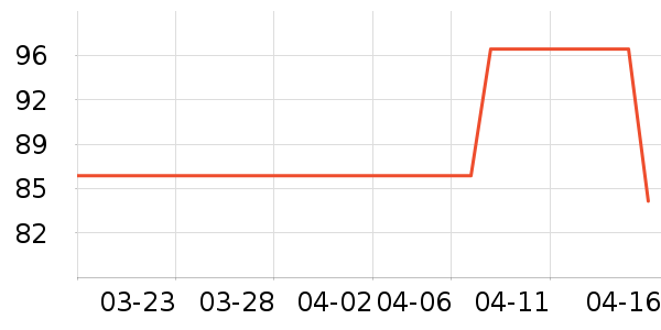 ������Ůѥ��ʷ�۸�