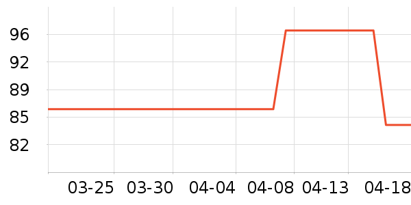 ������Ůѥ��ʷ�۸�