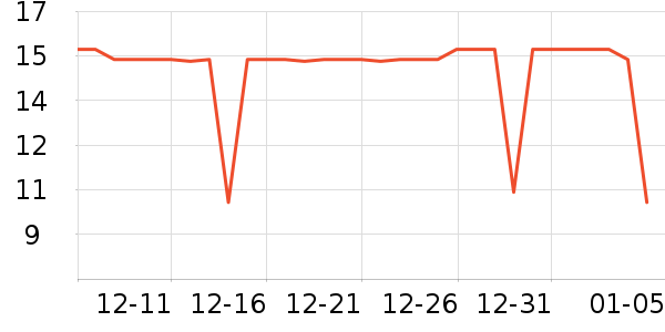 �˼���Ȼ������ױ������ʷ�۸�