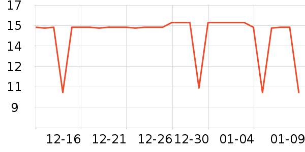 �˼���Ȼ������ױ������ʷ�۸�