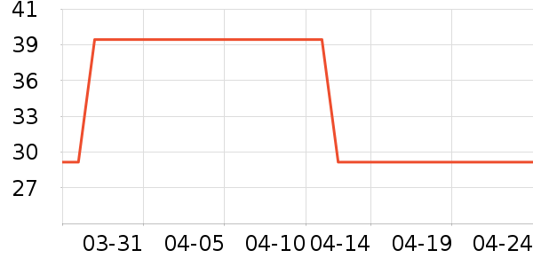 �𲩵������ʷ�۸�