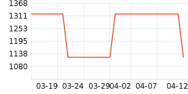 ��ʿ���а���ʷ�۸�