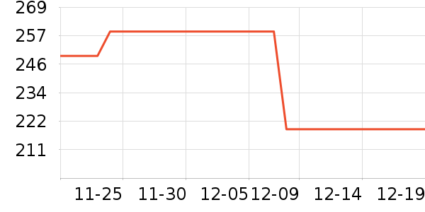BETAFPV�綯/ң��/����/���������ʷ�۸�