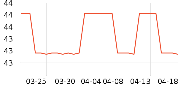 ��˶���ú���ʷ�۸�