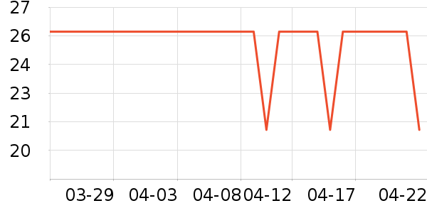 �������ϱ��ɻ���ʷ�۸�