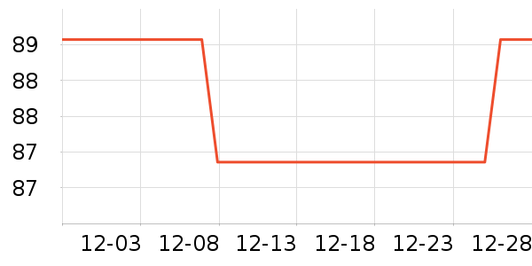 BEBOND����������ʷ�۸�